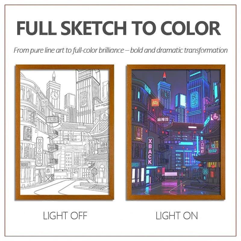 Custom Photo LED Light Painting Portrait Lights Night Light Anime & Art Gifts Photo Frames Wall Art
