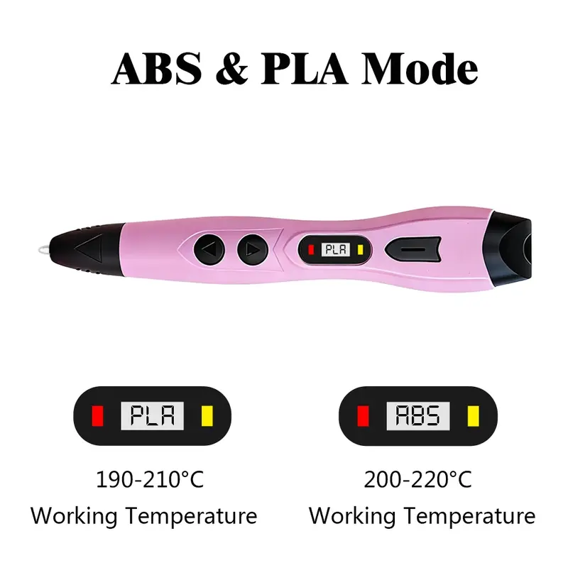 3D Printing Pen DIY Drawing Kit with 9m Pla Filament & Finger Protectors, Creative Art Tool for Kids & Adults, Educational Gift Set