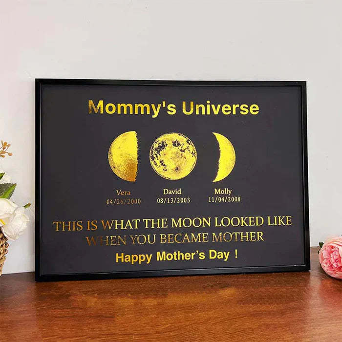 Mother's Universe: Personalized Moon Phase Art Ornaments