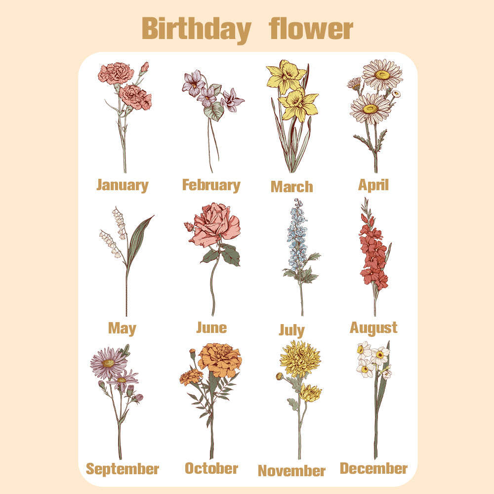 Personalized Birth Flower Heating Rod Storage Bag Waterproof Hairdressing Tool Kit Travel Accessories Gift for Her - soufeelus