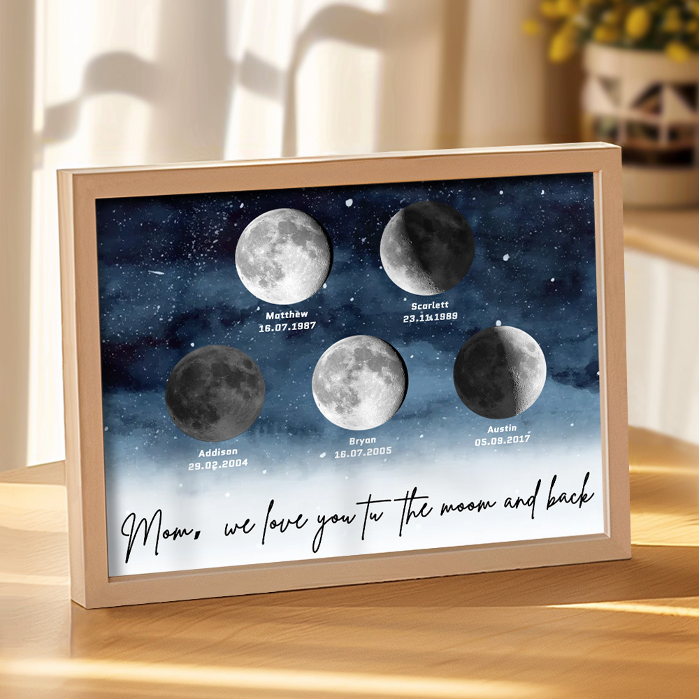 Starry Night The Day You Became Mom Birth Moon Phase Personalized Plaque, A Heartfelt Gift for Mom's Birthday, Mother's Day, or Just Because - soufeelus