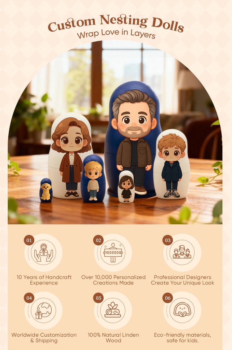 Customized Head Portrait Nesting Dolls Christmas Costume Custom Photo Family Portrait Cartoon Style Gift Photo Christmas Gift