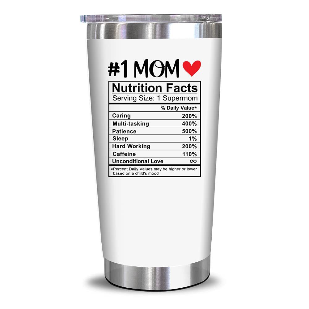 Mother's Day Gifts For Mom From Daughter Son Kids Unique Birthday Gift For Mom Wife Funny Gifts For Mum