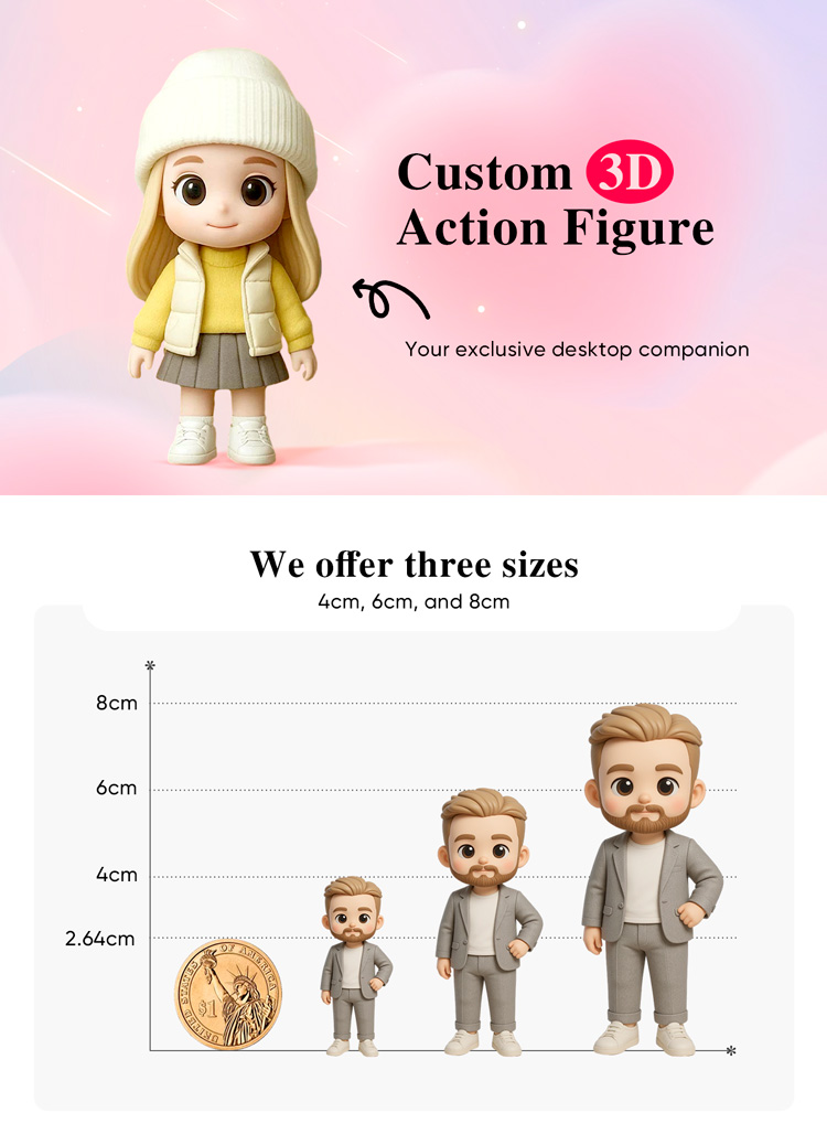 Custom 3D Keychain Figure from Your Photo Personalized Mini Doll Gift Idea detail image 1