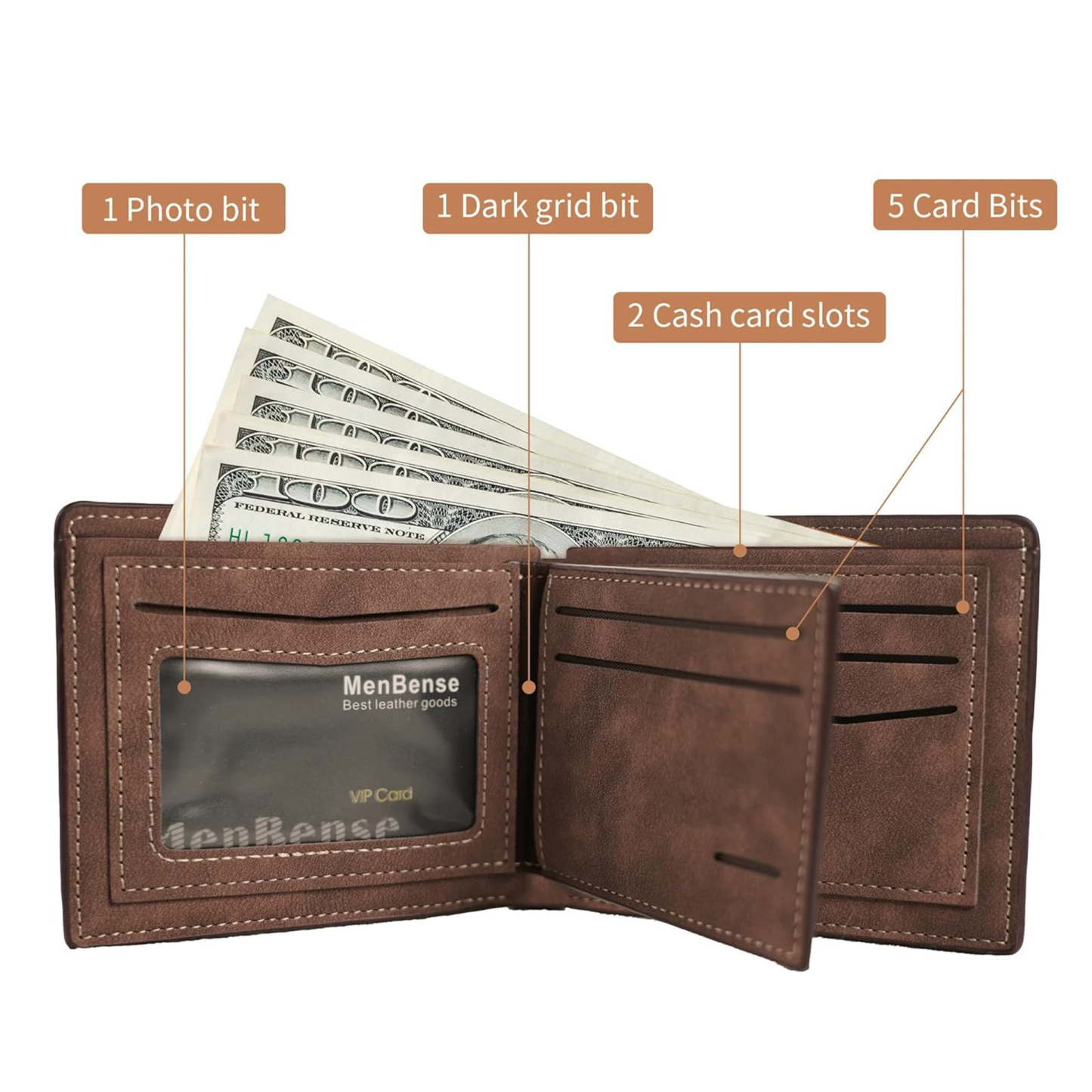Bifold Wallet Engraved Wallet Gift For Son From Mom - soufeelus