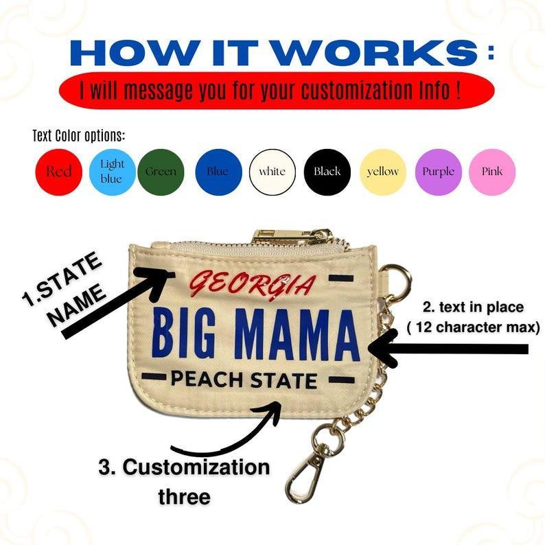 Custom License Plate wallet