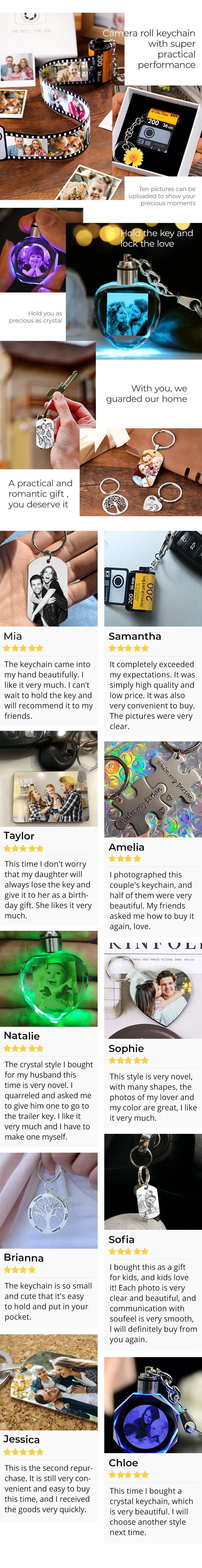 Scannable Spotify Camera Roll Keychain Spotify Photo Engraved Film Keychain Memorial Gifts 20 Pics detail