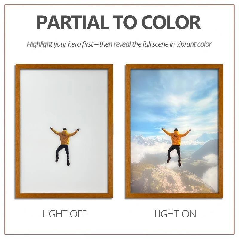 Custom Photo LED Light Painting Portrait Lights Night Light Anime & Art Gifts Photo Frames Wall Art
