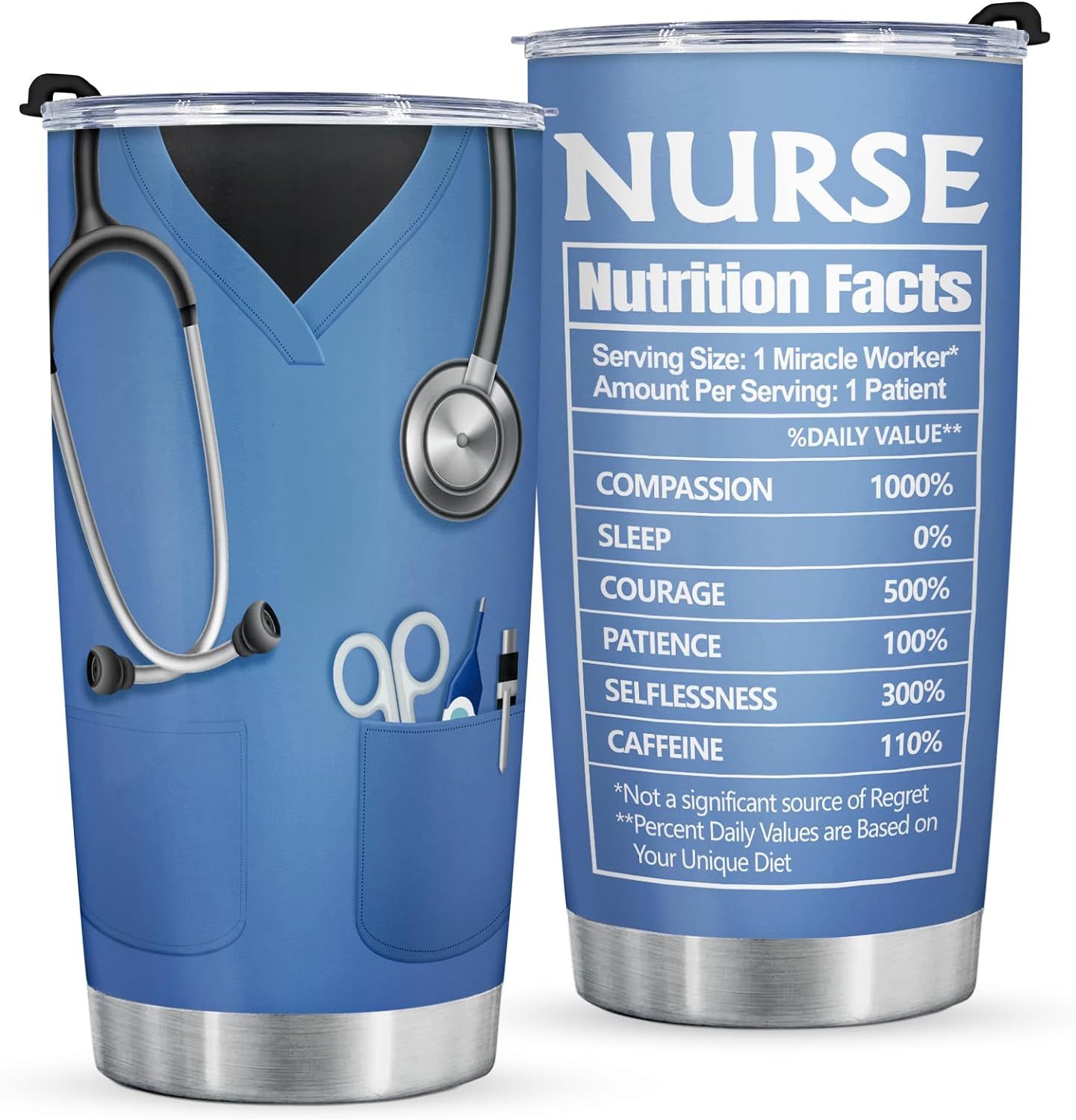 Nurse Gifts for Women Men 20 Oz Nurse Tumbler Cup Nurse Practitioner Gifts Nurses Week Gifts for Nicu Nurse School Nurse Appreciation Gifts Coffee Cup