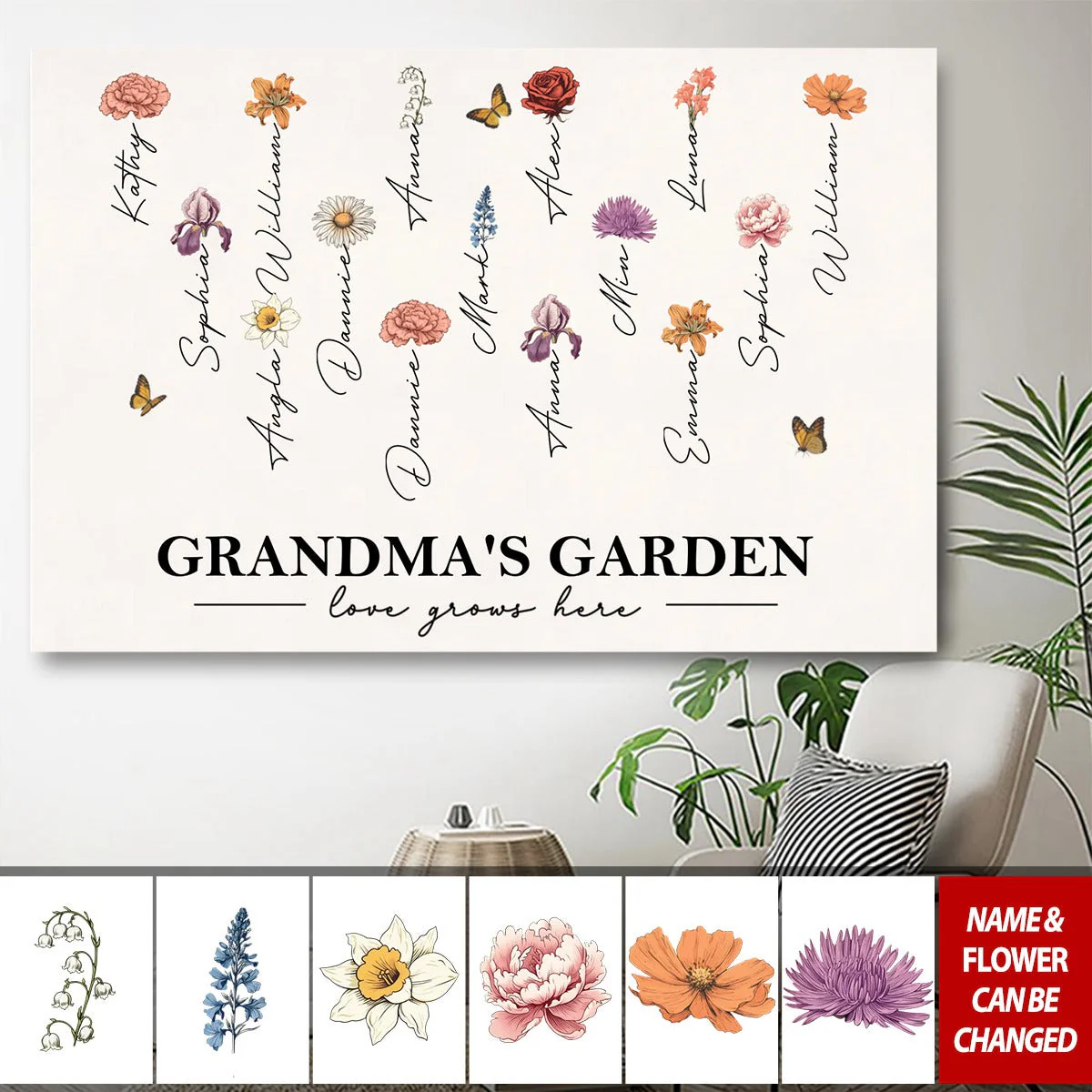 Grandma`s Garden Love Grows Here Beautiful Birth Month Flower Gift For Grandma Mom Personalized Poster