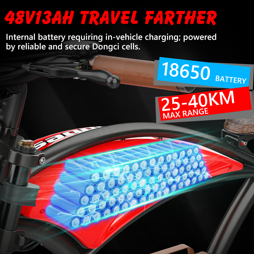 Cowboy Style 20 Inch Fat Tire Electric Bike with 48V 13Ah battery