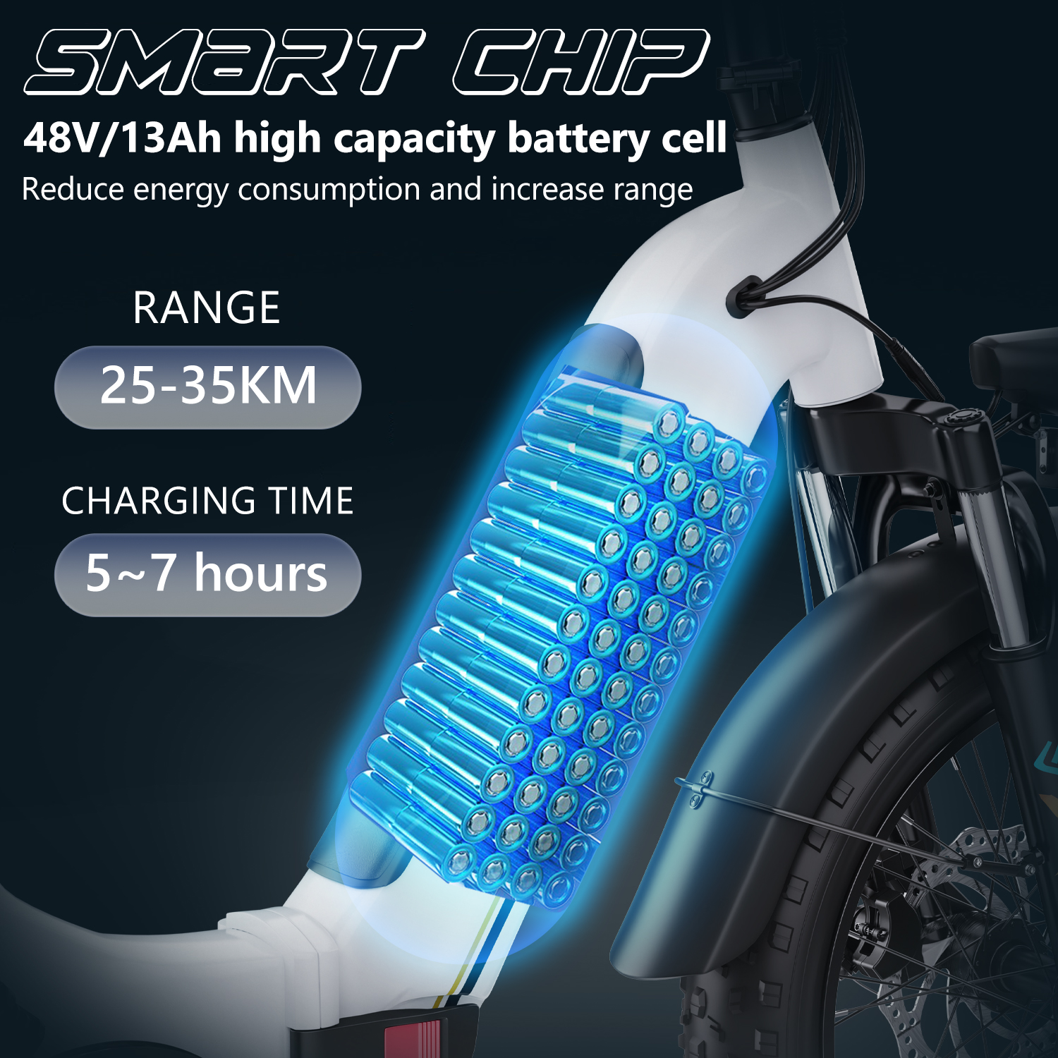 Hidoes BF1 step-thru ebike come with a 624Wh high-capacity battery