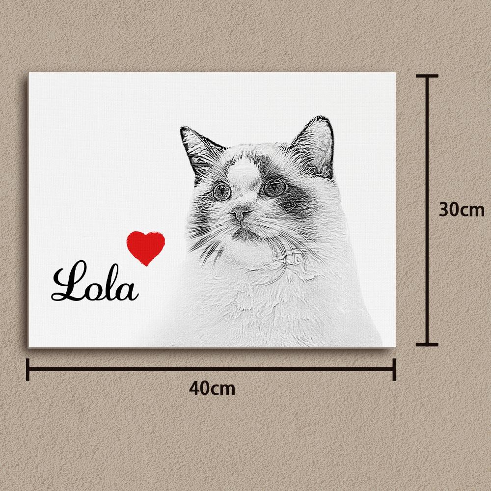 Custom Canvas Paint Sketch Pet Portrait Painting - 3 Sizes- mikcustom.com