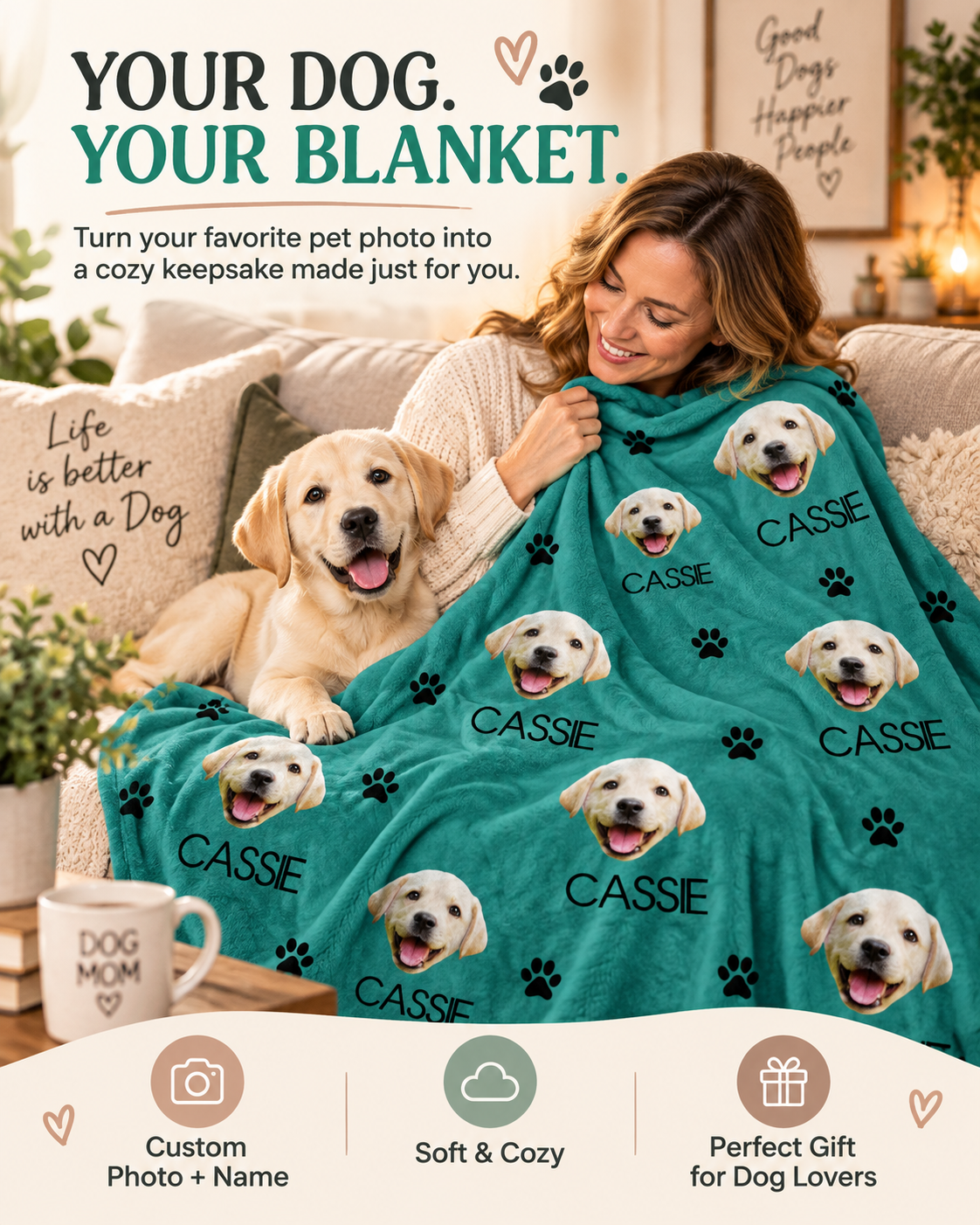 Personalized Dog Face Blanket – Custom Pet Photo & Name Throw