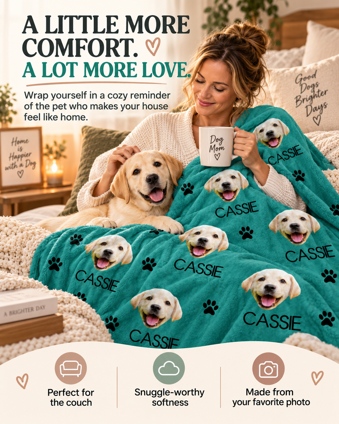 Personalized Dog Face Blanket – Custom Pet Photo & Name Throw