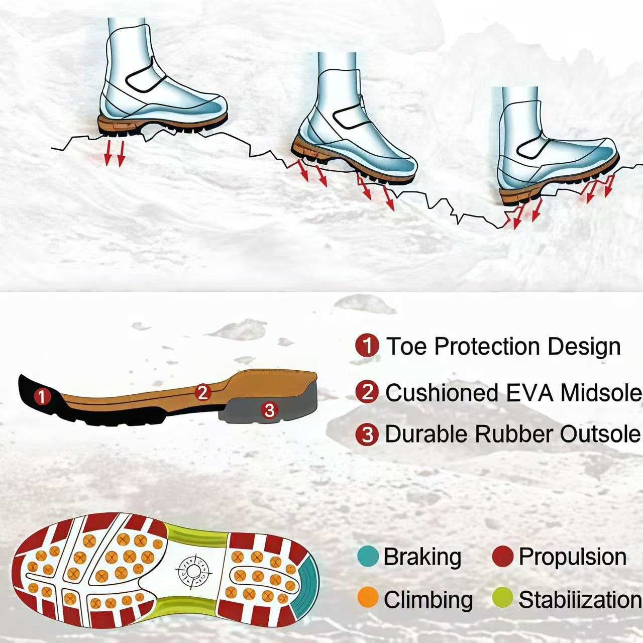 ⏰Limited Time Sale 70% OFF-Men's Orthopedic Arch Support Wide Toe Lightweight Hiking Shoes Waterproof Non-slip Scratch-Resistant Work Shoes, Ideal For Hike All Day with Comfort and Zero Fatigue