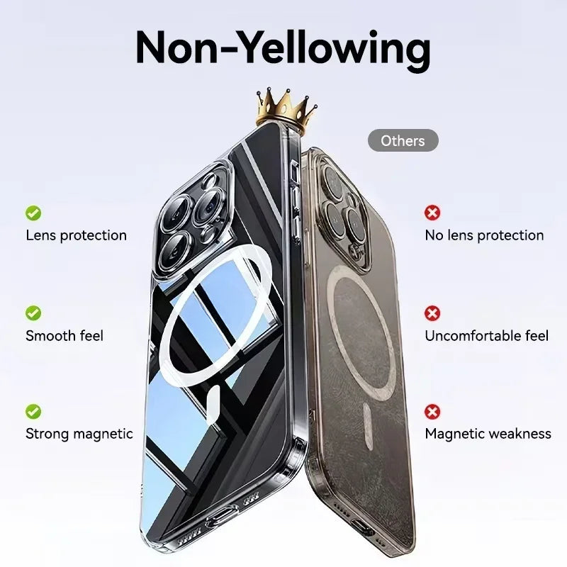 Anti yellow transparent protective case for iPhone