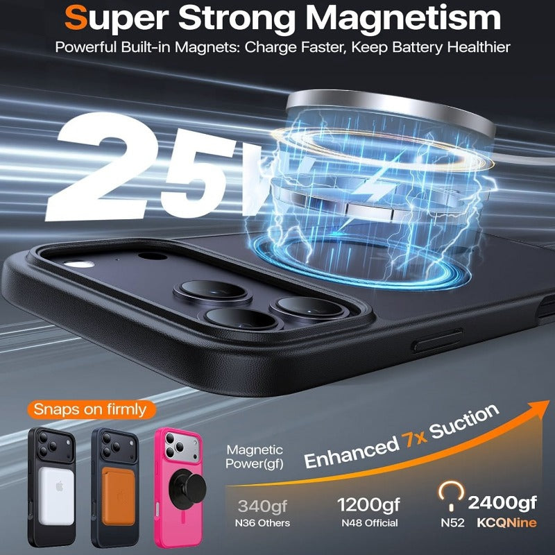 Frosted Shockproof Phone Cover +Screen Phone Case for iPhone