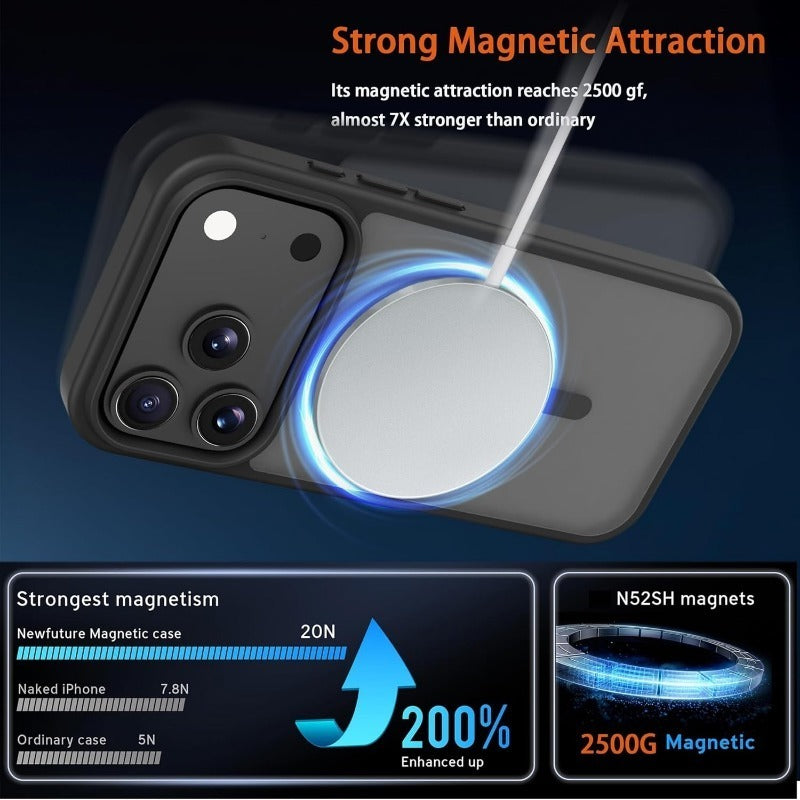 iPhone Case, Screen Protector , Lightweight Phone Case, Black
