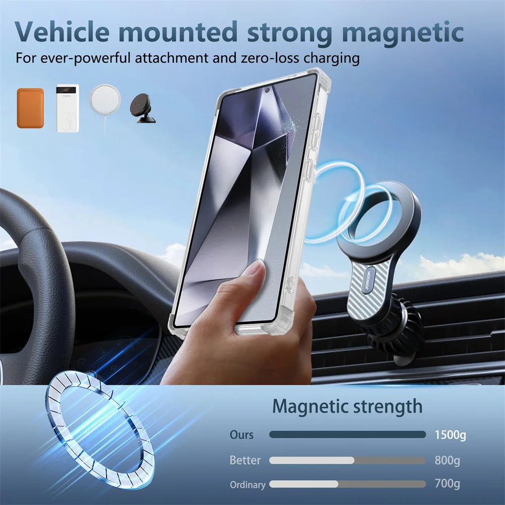 Rotating magnetic foldable transparent phone case suitable for Samsung