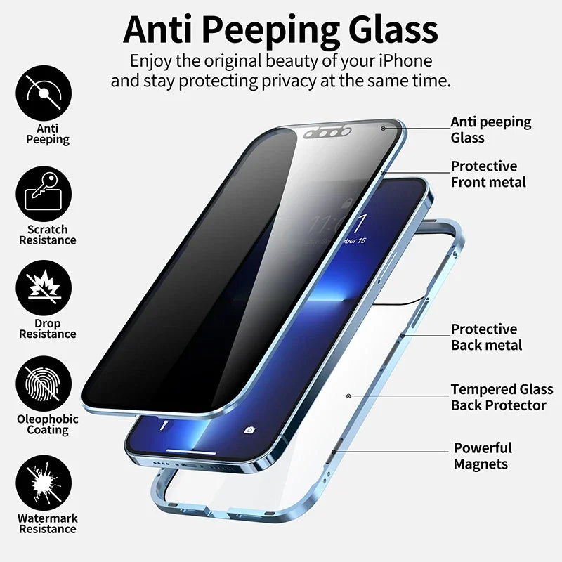 New Titanium Dual Magnetic Privacy Glass Case For iPhone