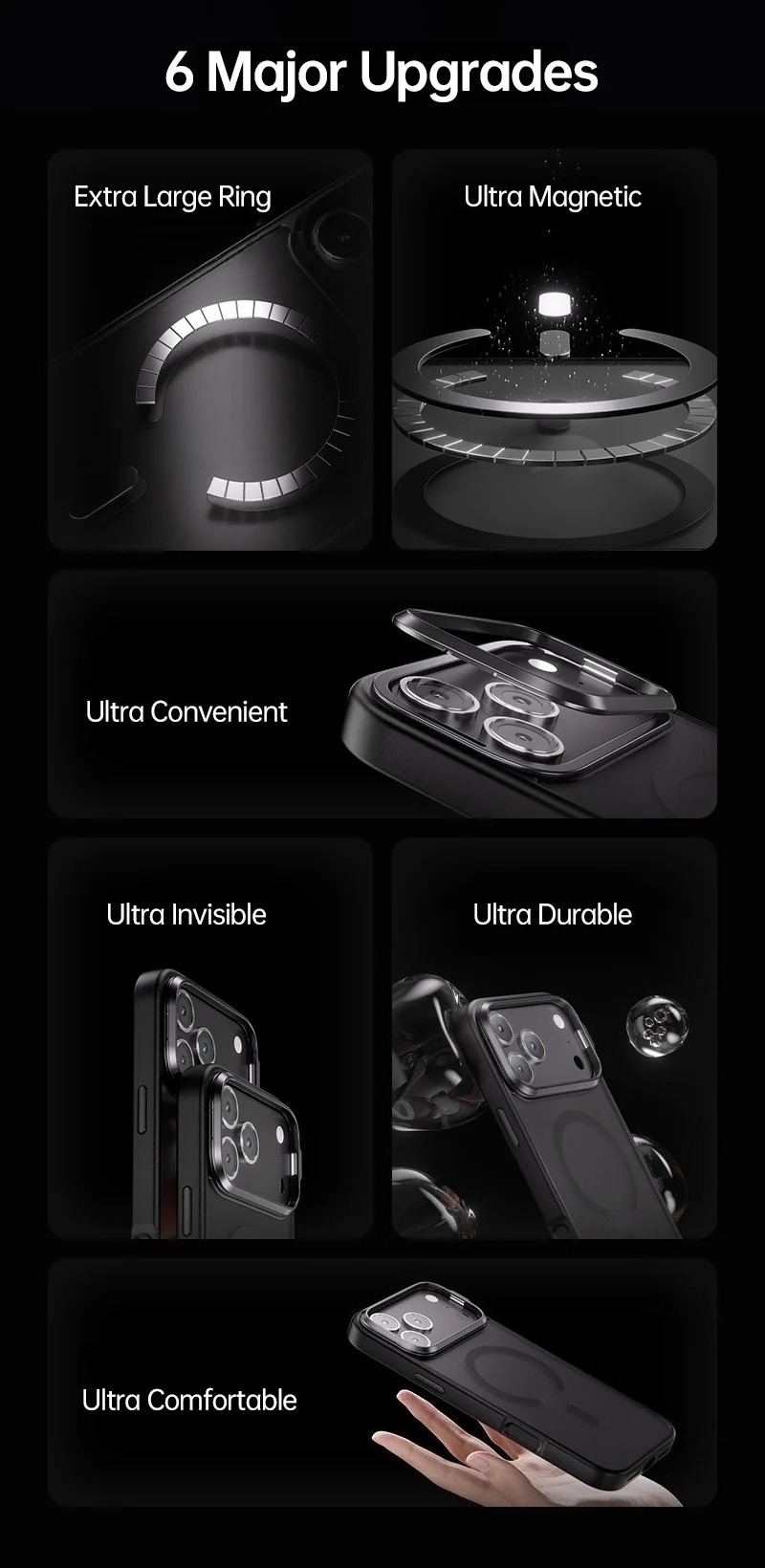 CaseSun-A breakdown of the six major upgrades, including the extra-large magnetic ring, enhanced durability, and adjustable bracket features.
