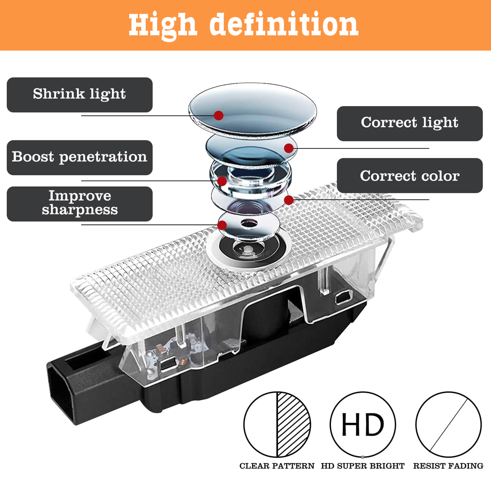 2pcs For 2008-2023 Challenger Hellcat HD Car LED Door Courtesy Puddle projector Light Red Dodge 