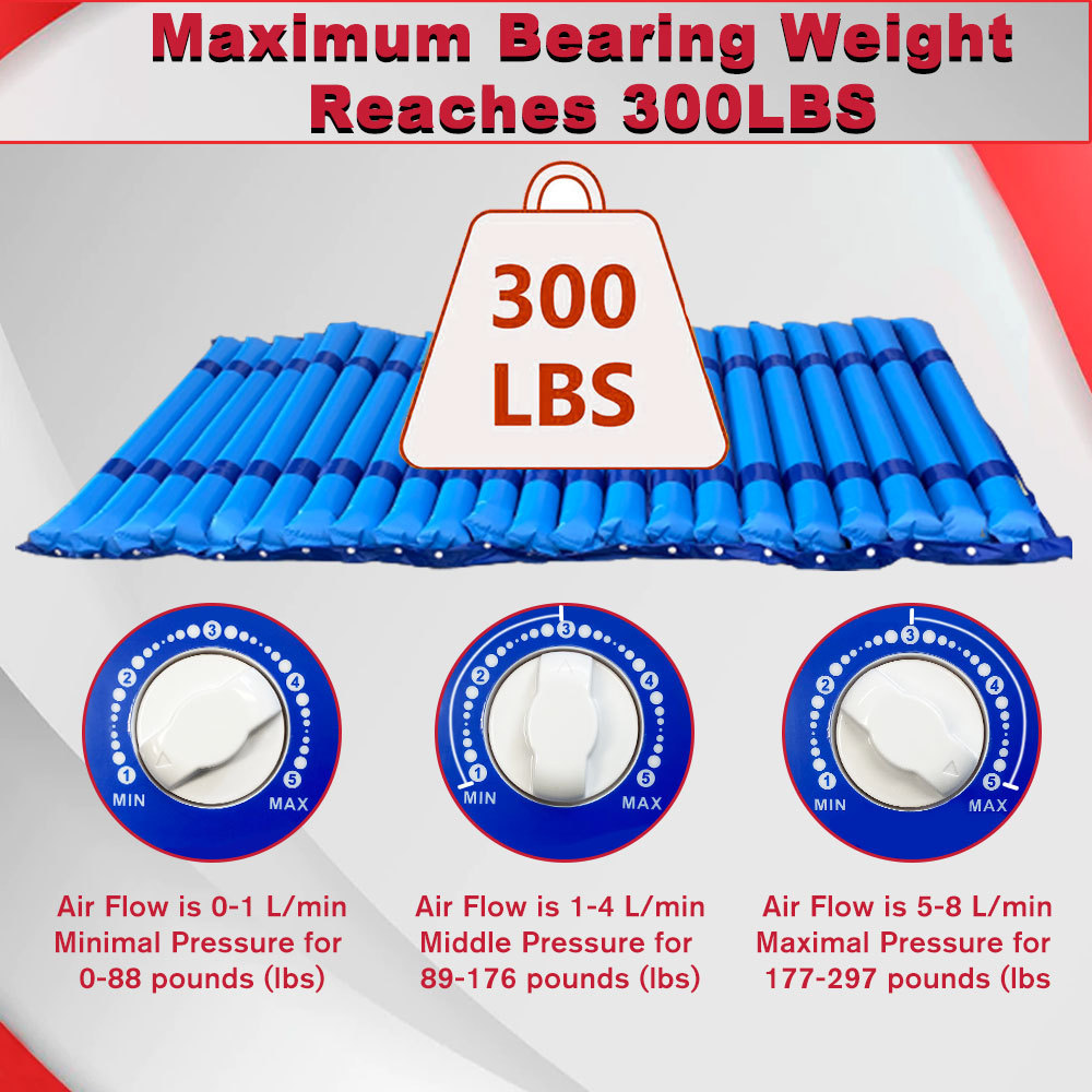 Bed Sore Treatment Medical Hospital Bed Alternating Pressure Pad Mattress Topper