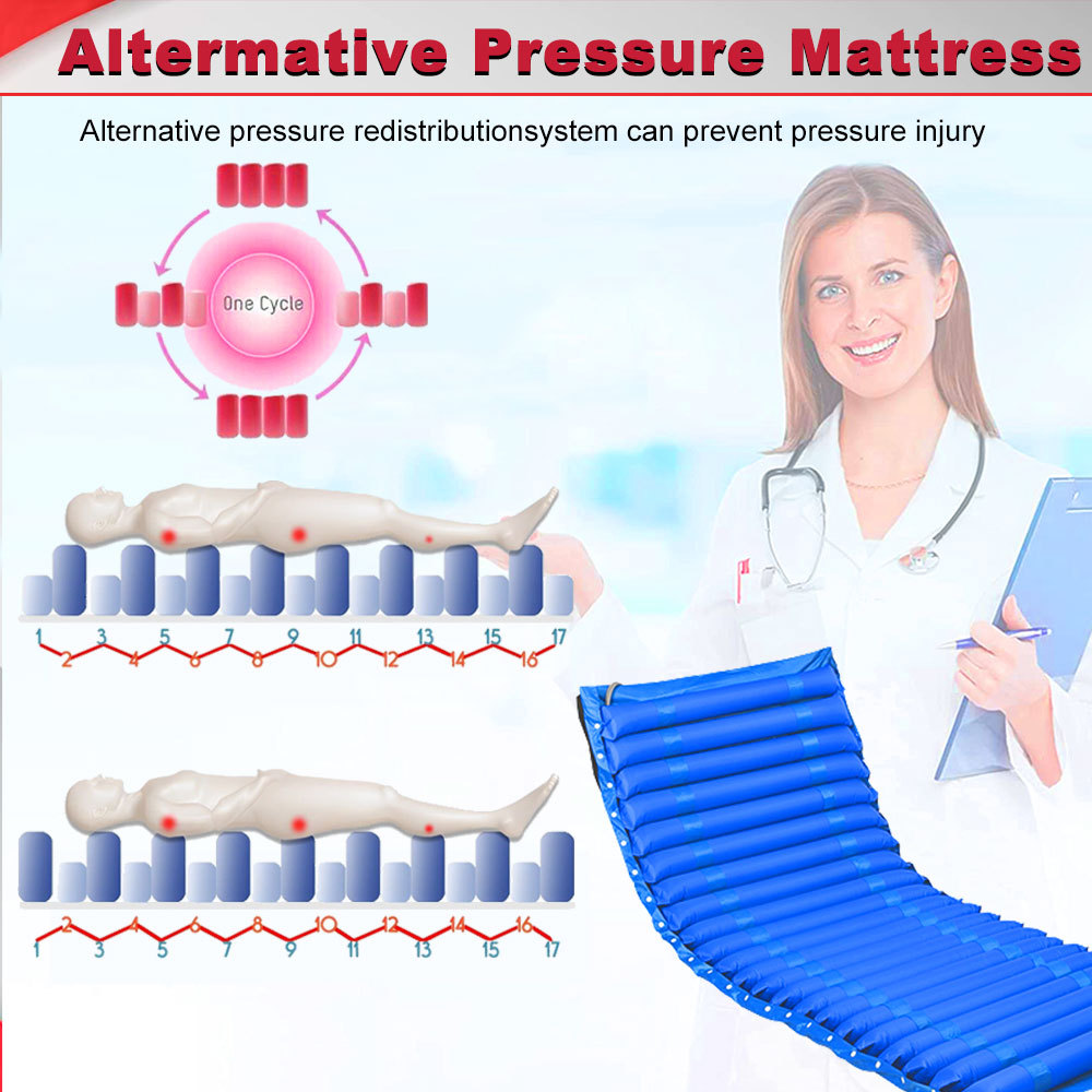 Bed Sore Treatment Medical Hospital Bed Alternating Pressure Pad Mattress Topper