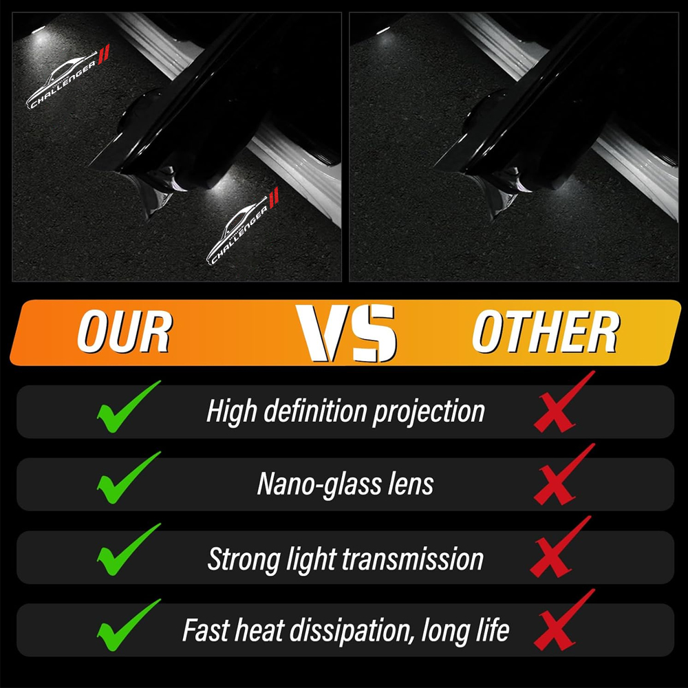 2PCS Challenger 2008-2023 Quartz Glass Never Fade Ghost LED Door Step Courtesy Shadow Lights Dodge