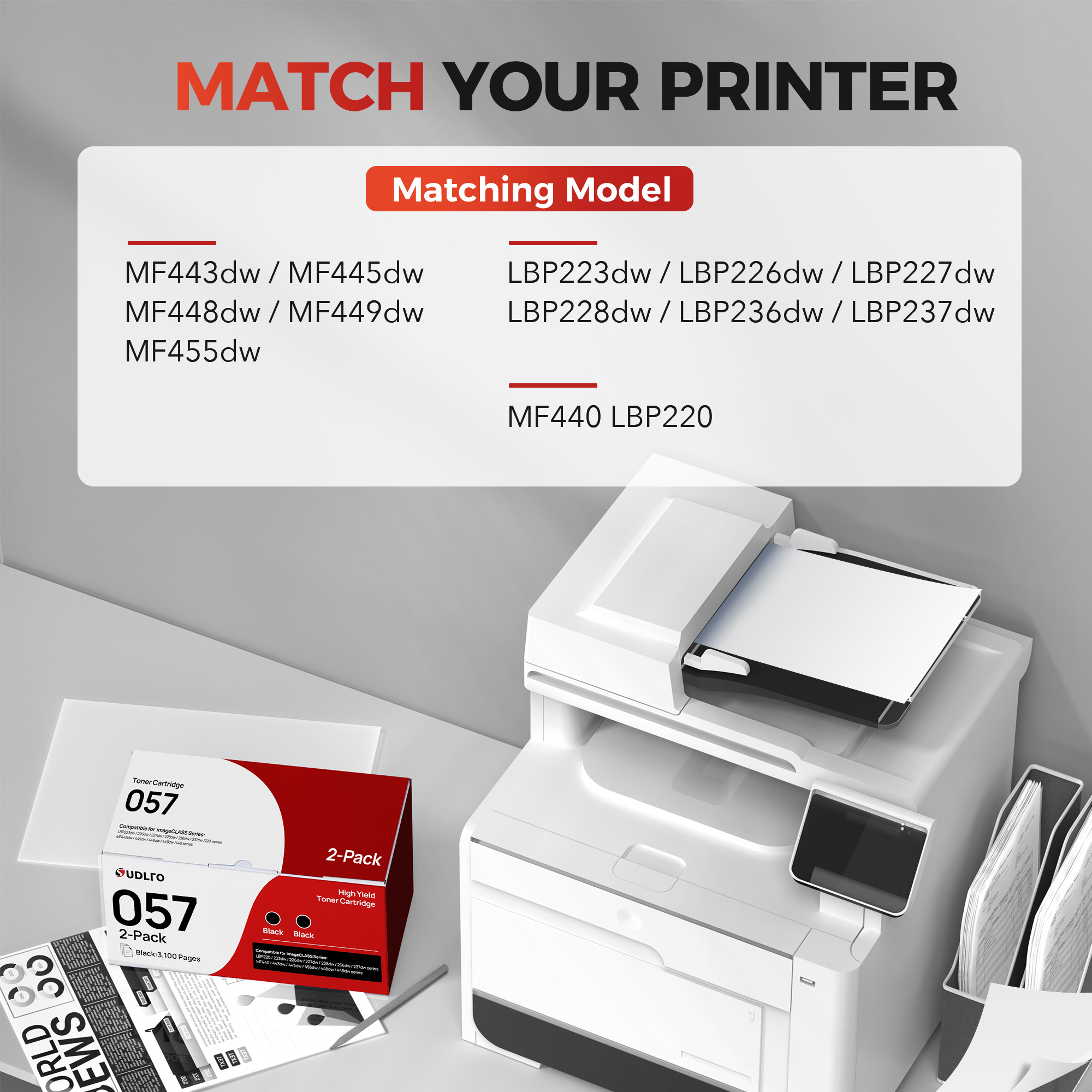 057 Toner Cartridge - Canon 057 Replacement for Canon 057 Toner Cartridge CRG057 057H to use with Canon MF445dw MF448dw MF449dw LBP226dw LBP227dw Printer (2Black, Non-OEM)