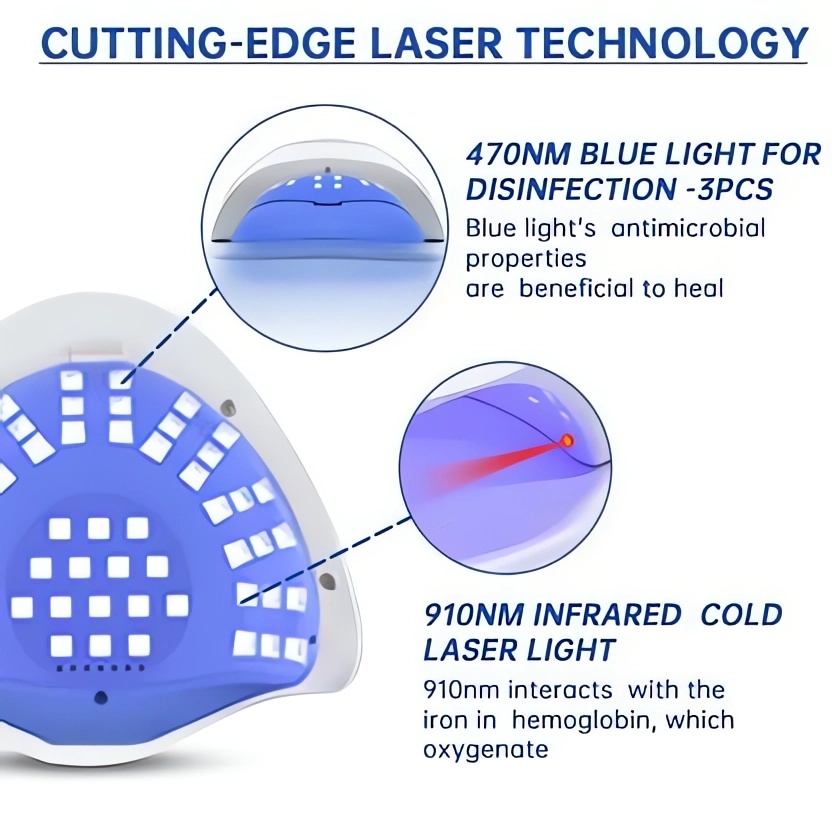 ✨Last Day Discount 62% OFF💥 - PureNail Fungus Laser Device