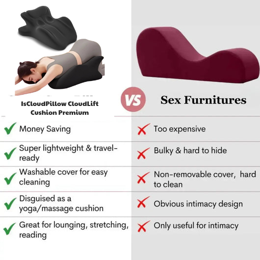 IsCloudPillow CloudLift Cushion Premium