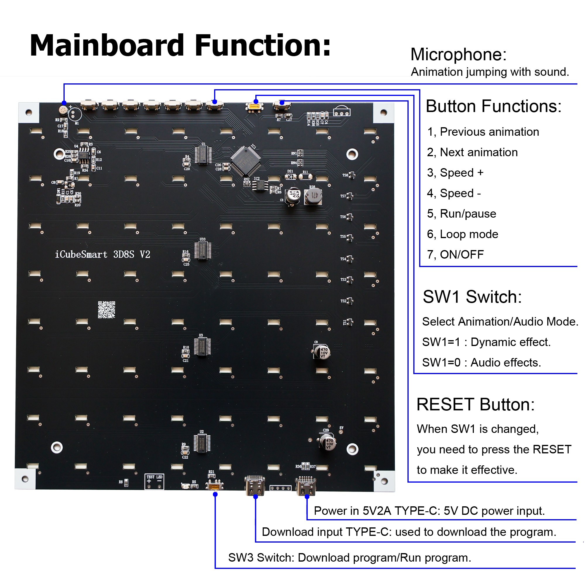 iCubeSmart 3D8S Led Cube DIY Kit Teenagers Learning Soldering Project Kit Diy Electronic Kits With 3D Editing Software