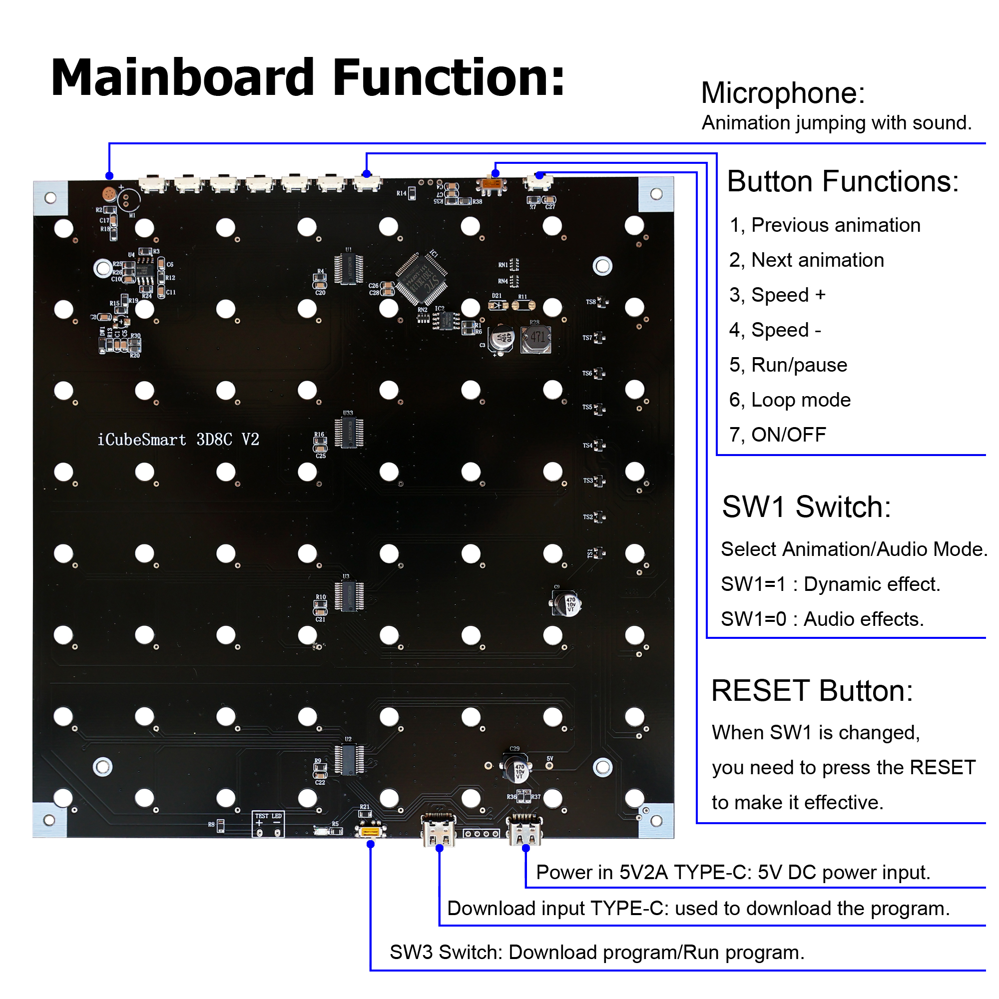 iCubeSmart 3D8C Led Cube Diy Electronic Kits Teenagers Learning Soldering Project With 3D Editing Software [3D8C]