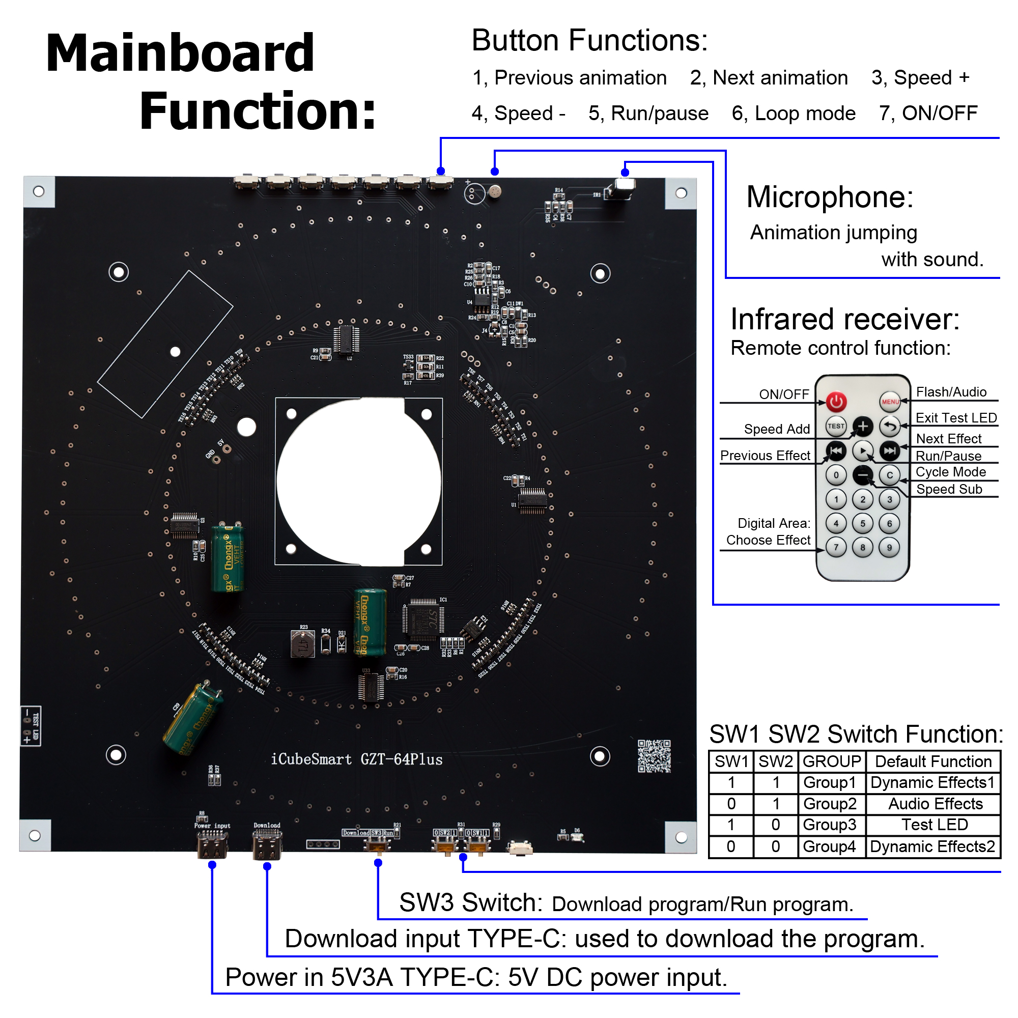 iCubeSmart GZT64PLUS 1.9 Meter Led Canton Tower Model DIY Electronic Kit, LED Model Handmade Soldering Project Kit