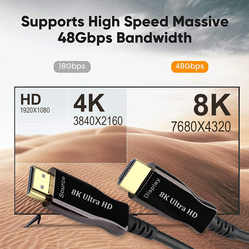 HDMI 2.1 Fiber Optic Cable 8K Ultra High Speed Directional Active Cord -PINOWELL