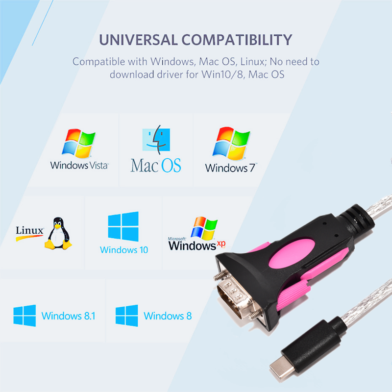 Wide Compatibility of the USB-C to RS232 Serial Adapter Cable