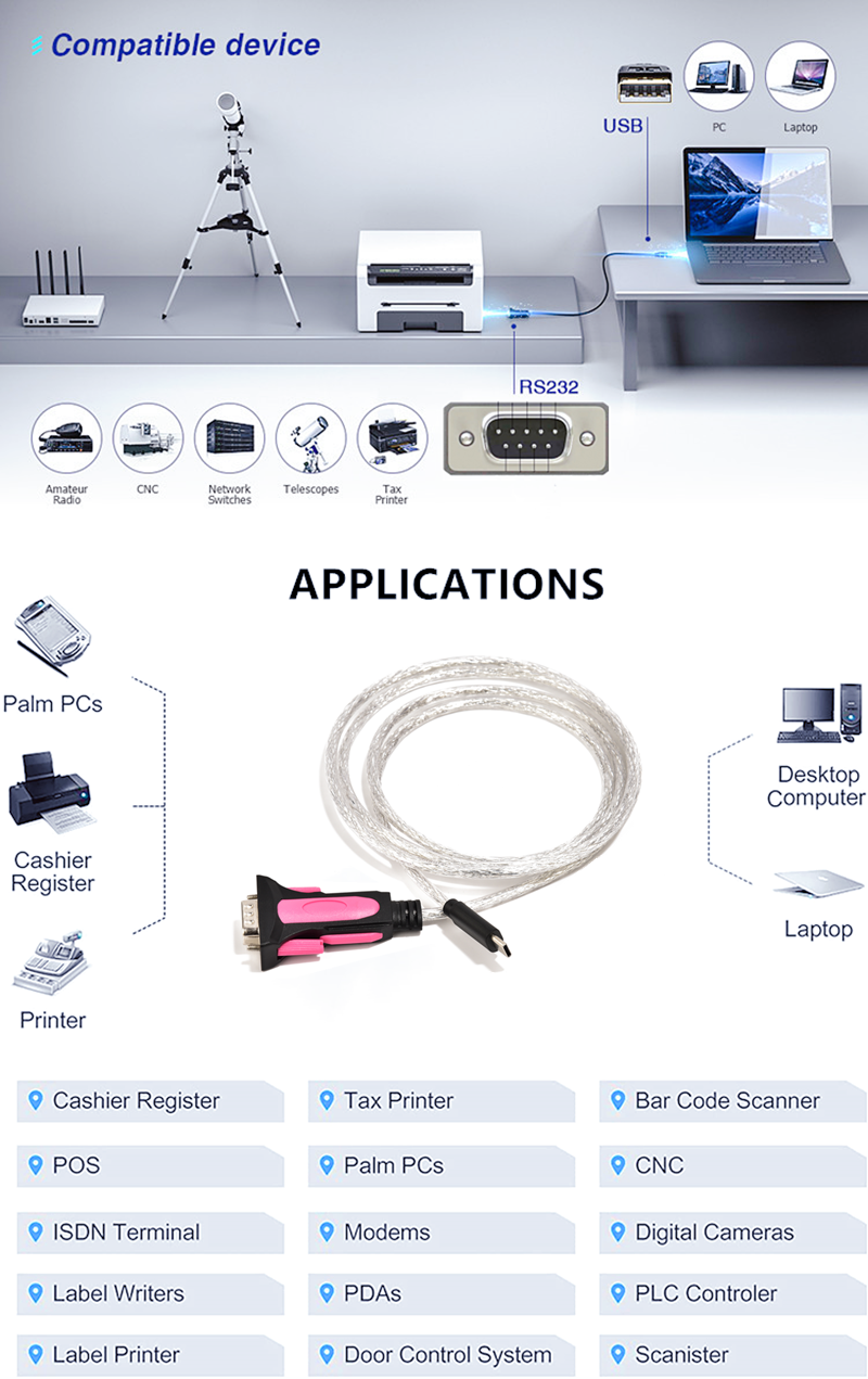 USB-C to RS232 Serial Adapter Applications