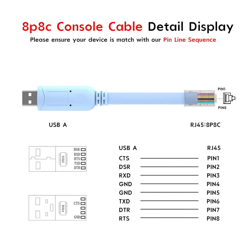 Cisco USB to RJ45 Console Cable USB-A to RJ45 Console Port | PINOWELL