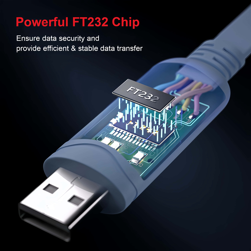 Cisco USB to RJ45 Console Cable USB-A to RJ45 Console Port | PINOWELL