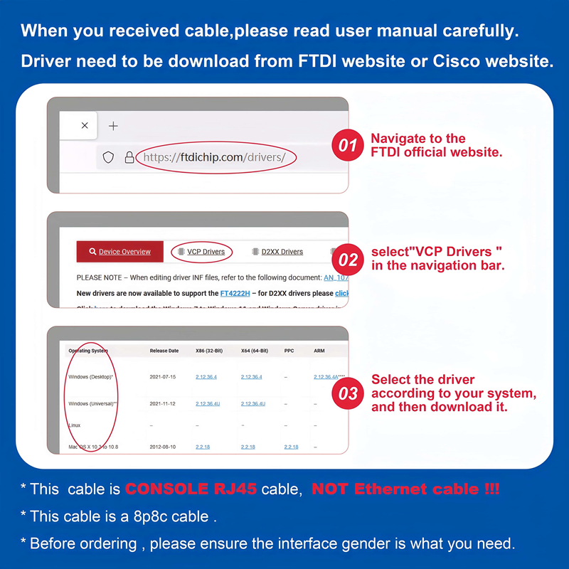 Cisco USB to RJ45 Console Cable USB-A to RJ45 Console Port | PINOWELL