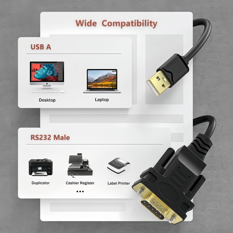 Versatile FTDI USB to RS232 Serial Converter