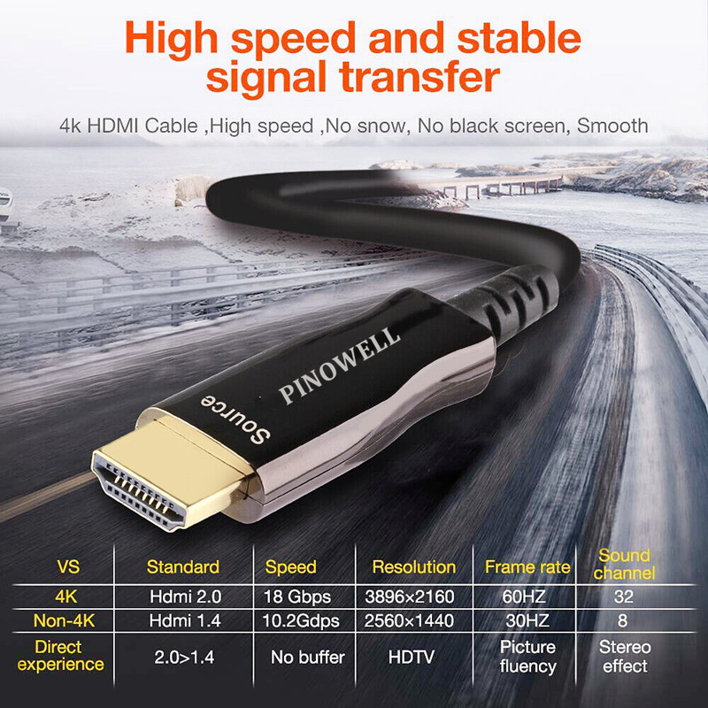  8K HDMI Fiber Optic Cable