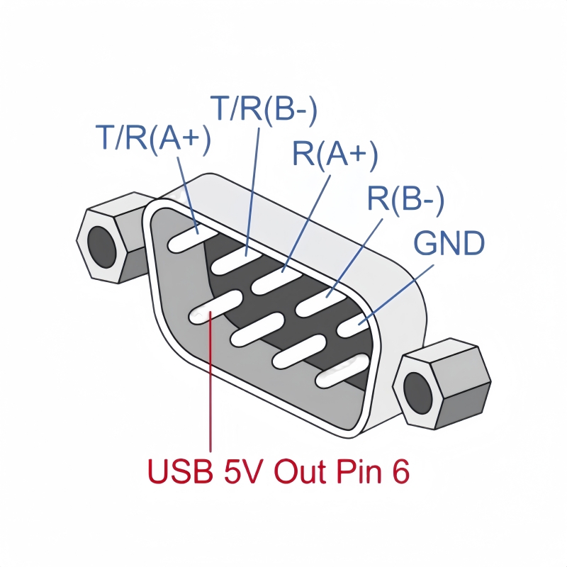 RS232 DB9 9Pin Male Connector