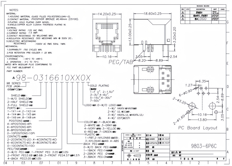 RJ11 Telephone Socket Specs