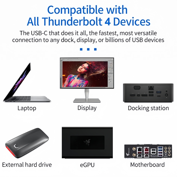 USB4 Data Transfer Cable