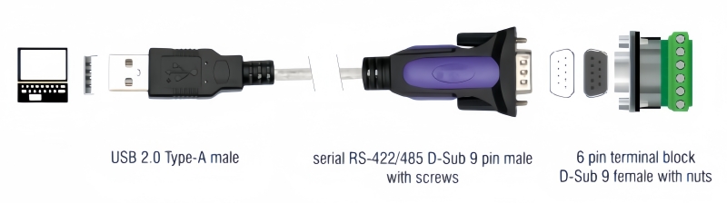 USB to RS485 RS422 Converter