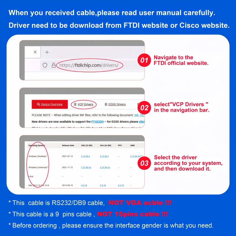 How to use the USB to RS232 Serial Adapter Cable