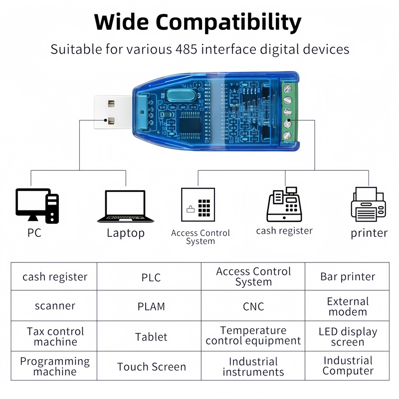 Wide Compatible RS485 R232 Serial Port Adapter